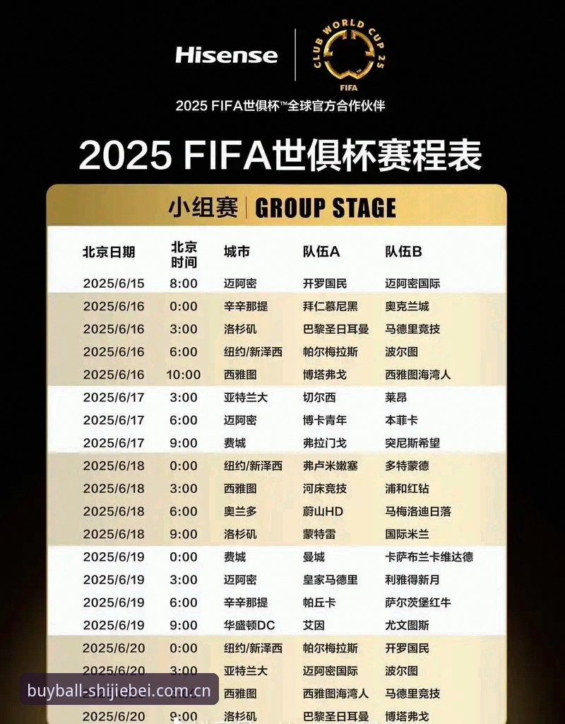2025世界杯买球指南详解：从入门到精通的行业观察